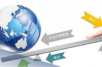 企業(yè)ERP系統(tǒng)