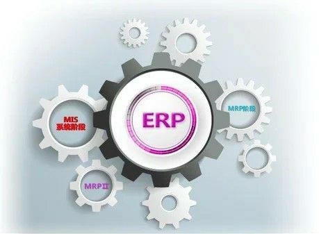 企業(yè)ERP系統(tǒng)