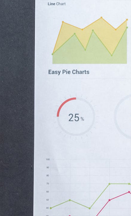 電商配貨系統高速快捷